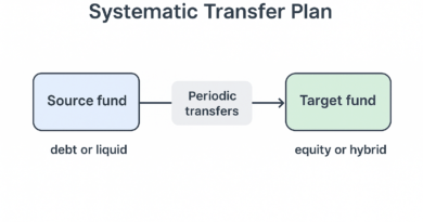 Systematic Transfer Plan